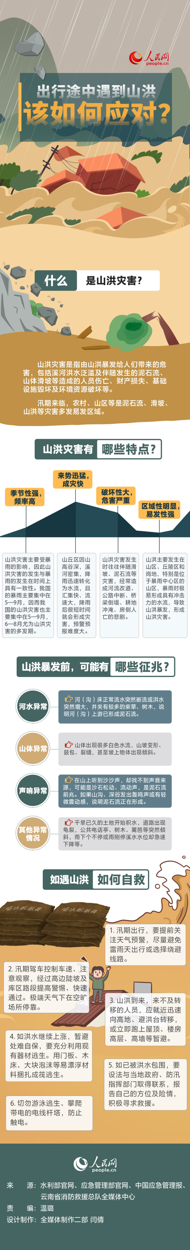 79456濠江論壇2024年147期資料,數(shù)據(jù)整合執(zhí)行設(shè)計(jì)_WP64.357