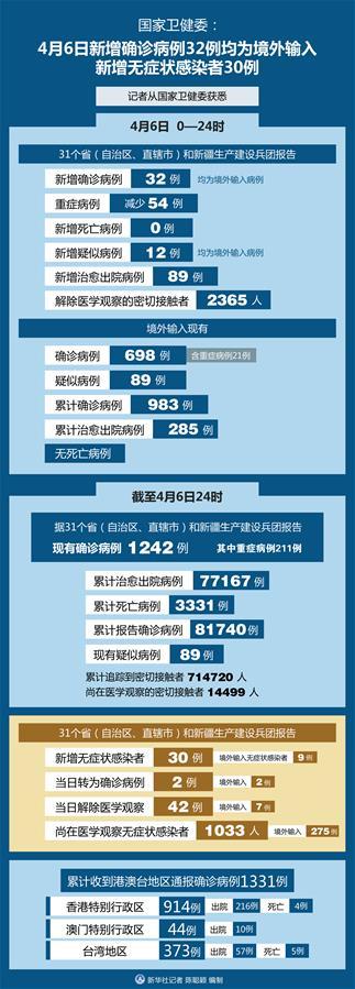 2024年11月3日 第30頁