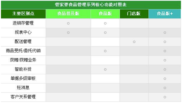 管家婆100%中獎,精細化說明解析_MP67.994