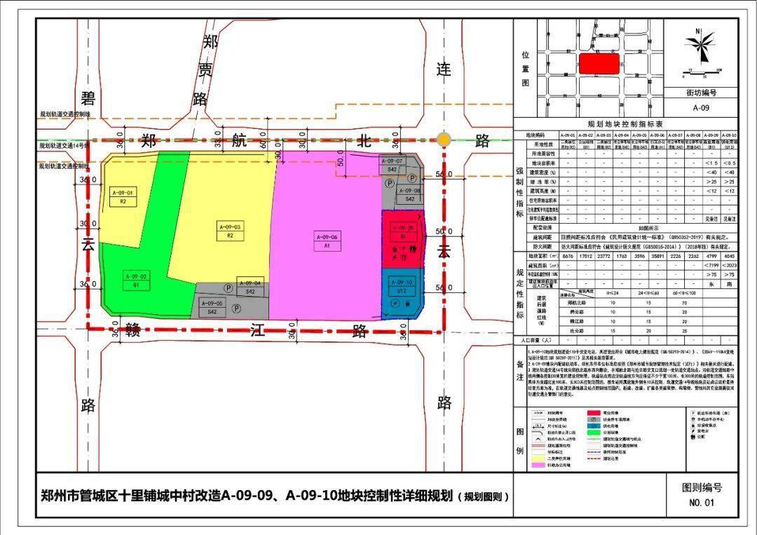 鄭州西十里鋪改造項目最新進展動態(tài)