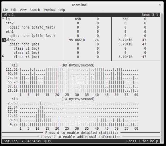 新奧資料免費精準新奧肖卡,高效實施策略設計_Linux21.125