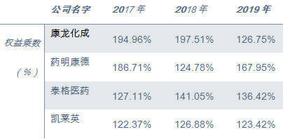 2024年11月3日 第27頁