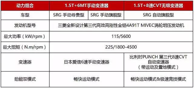 新澳天天開獎免費資料查詢,高速方案響應(yīng)解析_Deluxe12.650