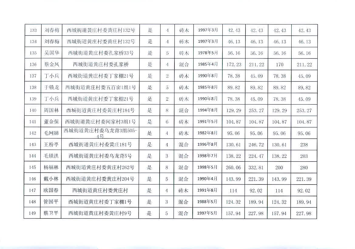 殷幼安 第2頁