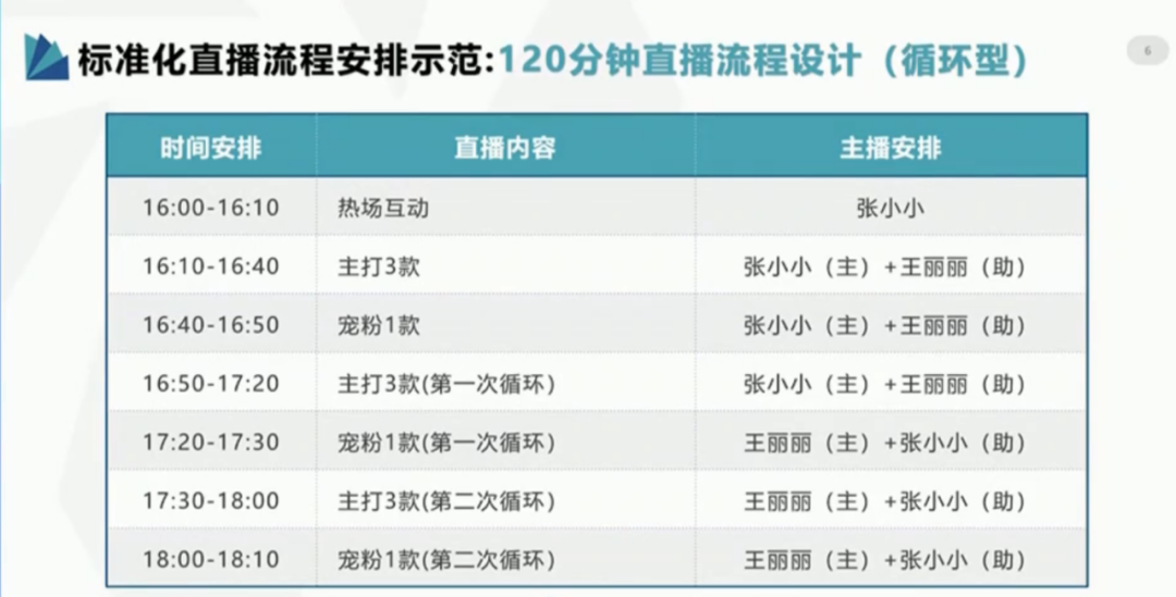 4949澳門開獎現(xiàn)場+開獎直播,高速響應(yīng)方案解析_尊貴版28.809