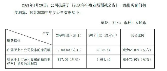 四連二八一六看打一正確生肖,全面實施分析數(shù)據(jù)_特供版91.256