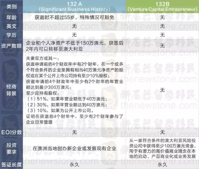 2024新澳歷史開獎記錄,正確解答落實_復古款33.328