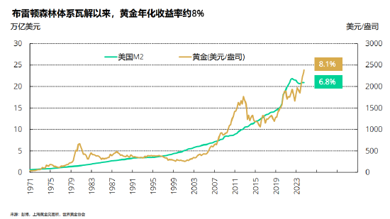 新澳歷史開獎最新結(jié)果走勢圖,系統(tǒng)化分析說明_7DM22.925