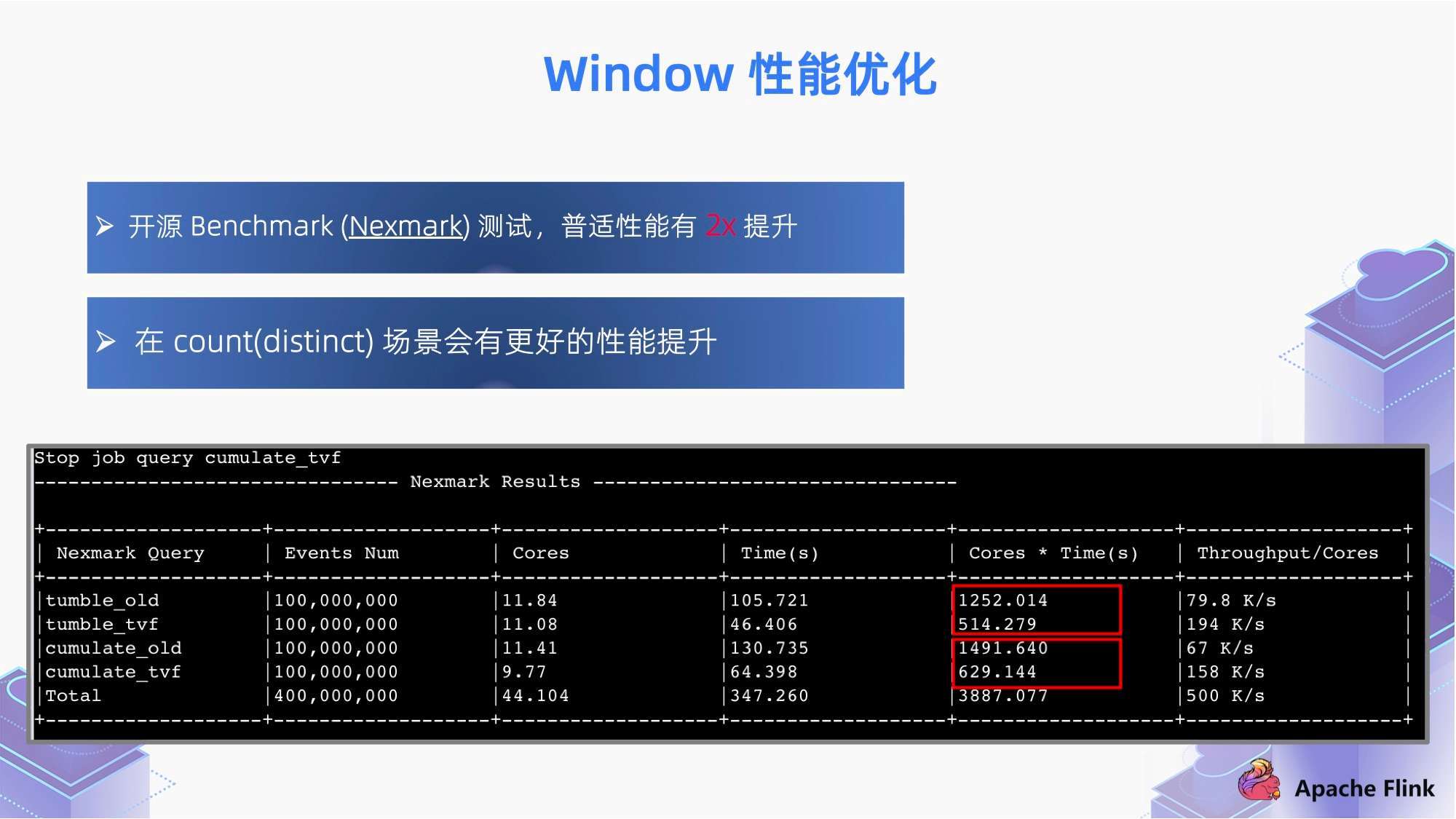 賓宏碩 第2頁