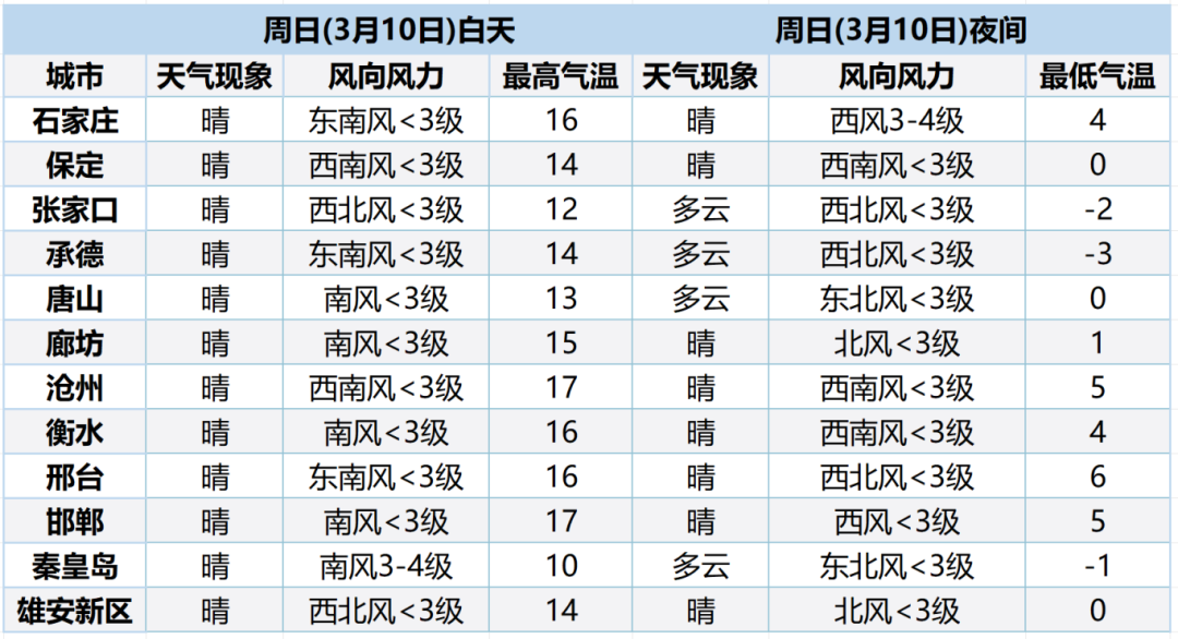 2024新澳門今天晚上開什么生肖,預測解讀說明_復刻版121.35