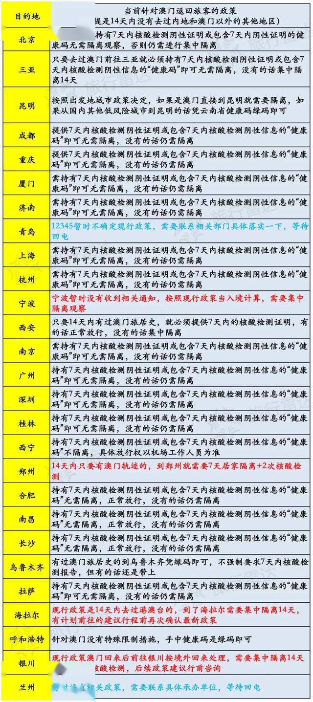 2024新澳門今天晚上開什么生肖,預(yù)測(cè)解讀說明_復(fù)刻版121.35