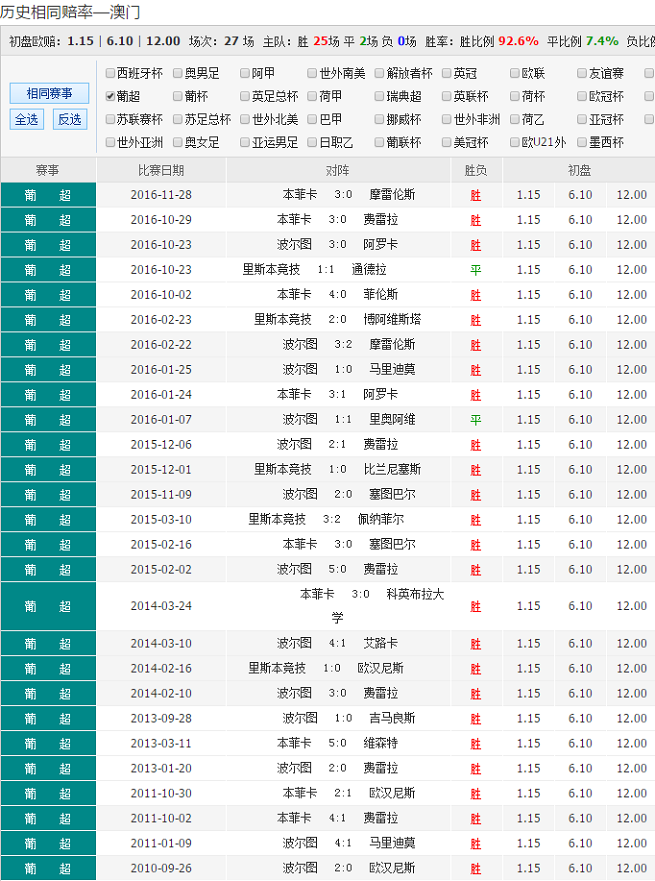 2024澳彩免費(fèi)公開(kāi)資料查詢,前沿解讀說(shuō)明_豪華版180.300