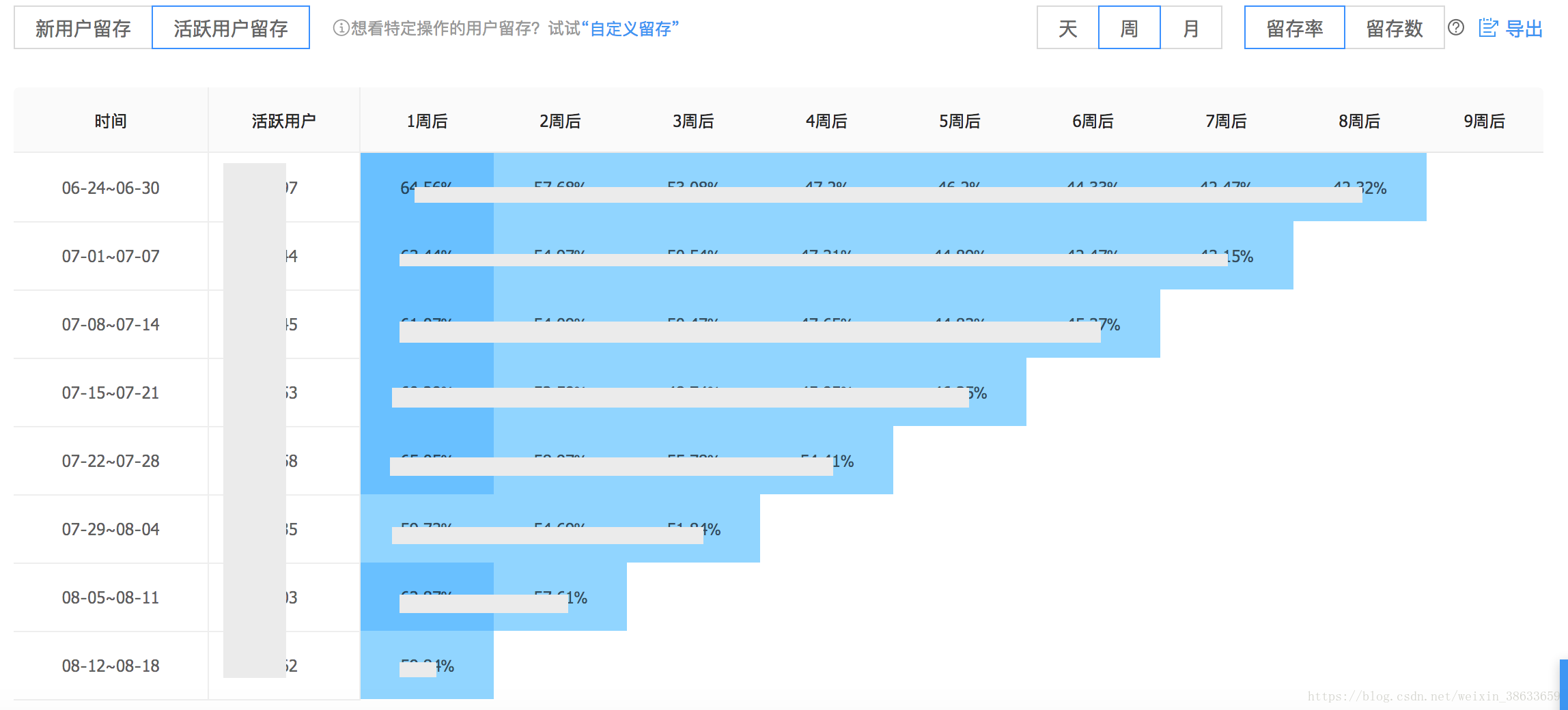 新澳2024年精準(zhǔn)一肖一,真實(shí)解析數(shù)據(jù)_L版32.924