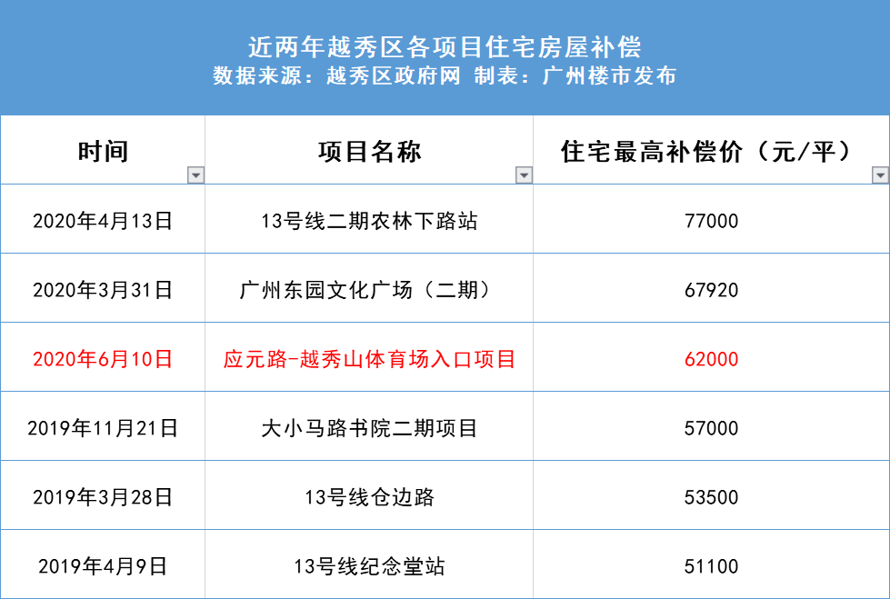 新澳好彩免費(fèi)資料查詢100期,深入數(shù)據(jù)執(zhí)行策略_儲(chǔ)蓄版71.602