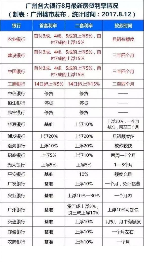 新澳好彩免費(fèi)資料查詢100期,深入數(shù)據(jù)執(zhí)行策略_儲(chǔ)蓄版71.602