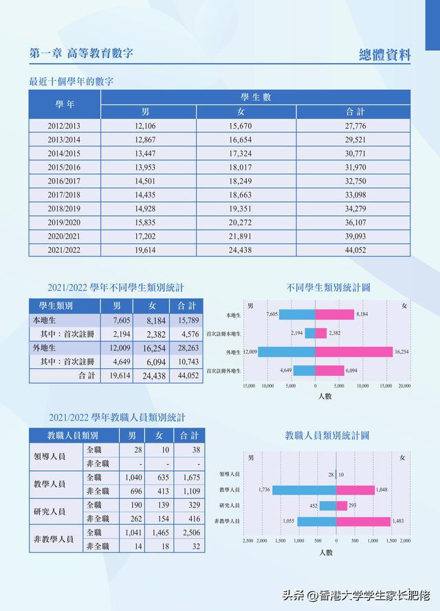 香港澳門今晚開獎結(jié)果,可靠分析解析說明_Max32.169