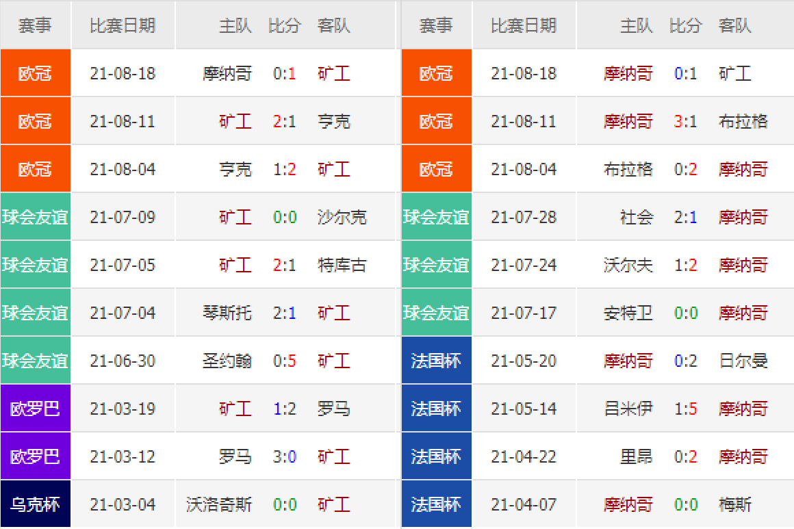 2024新澳門天天開獎資料大全,最新正品解答落實_精簡版105.220