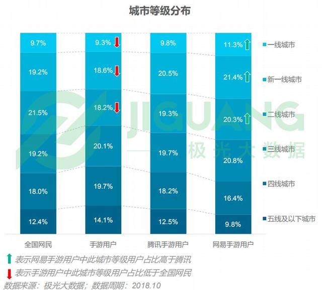 新澳資料免費(fèi)大全,實(shí)地考察數(shù)據(jù)設(shè)計(jì)_手游版37.279