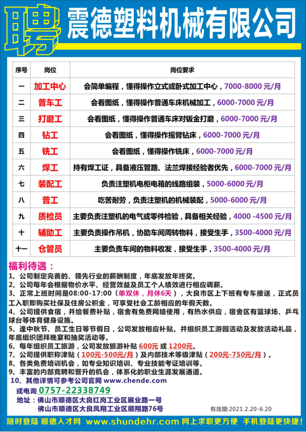 顺德人才网最新招聘动态概览