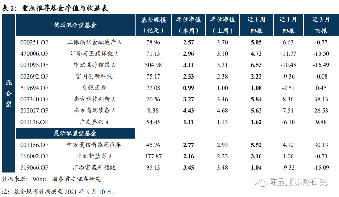 2024新澳今晚資料八佰力,平衡性策略實施指導_mShop24.865