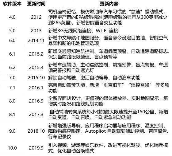 7777788888跑狗圖最新更新,效率資料解釋定義_4DM69.76