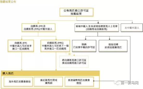 香港今晚開(kāi)特馬+開(kāi)獎(jiǎng)結(jié)果66期,持久設(shè)計(jì)方案策略_Harmony款24.417