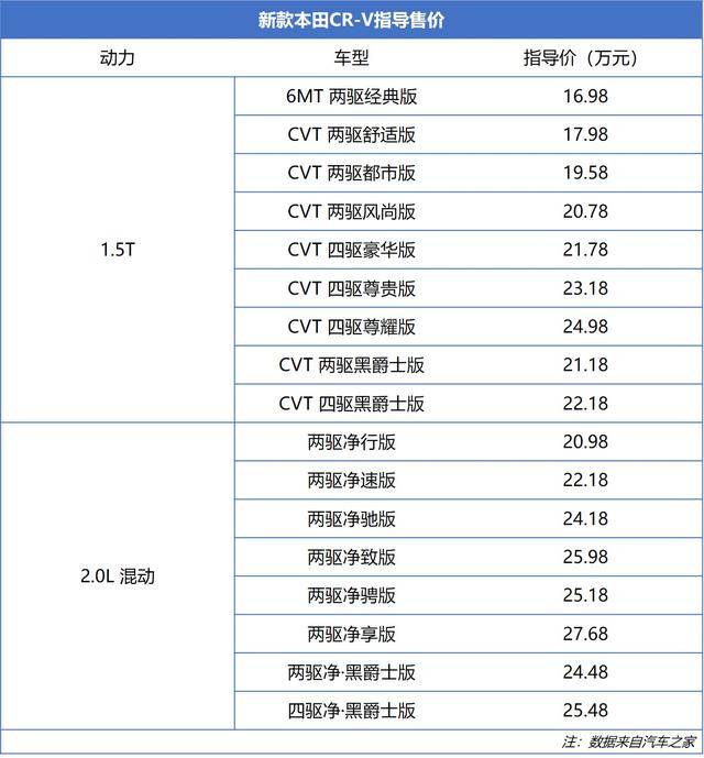 2024香港內(nèi)部最準資料,最佳精選解釋落實_Premium95.711