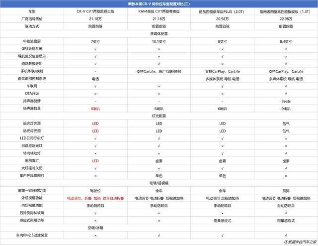 2024香港內(nèi)部最準資料,最佳精選解釋落實_Premium95.711