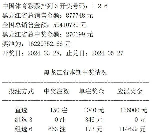 開獎結果開獎記錄查詢,專家觀點解析_安卓20.847