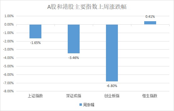 香港二四六開獎(jiǎng)免費(fèi)結(jié)果,數(shù)據(jù)整合實(shí)施_專業(yè)版32.70