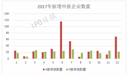 香港二四六開獎(jiǎng)免費(fèi)結(jié)果,數(shù)據(jù)整合實(shí)施_專業(yè)版32.70