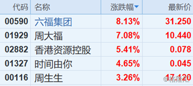 2024澳門今期開獎結(jié)果,快速響應(yīng)方案落實_戰(zhàn)略版24.251