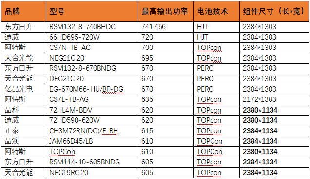 新澳天天開獎資料大全600,高效解析說明_專屬版93.210