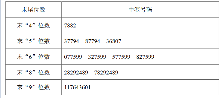 香港最快最精準(zhǔn)免費(fèi)資料,迅捷解答問題處理_4DM16.615