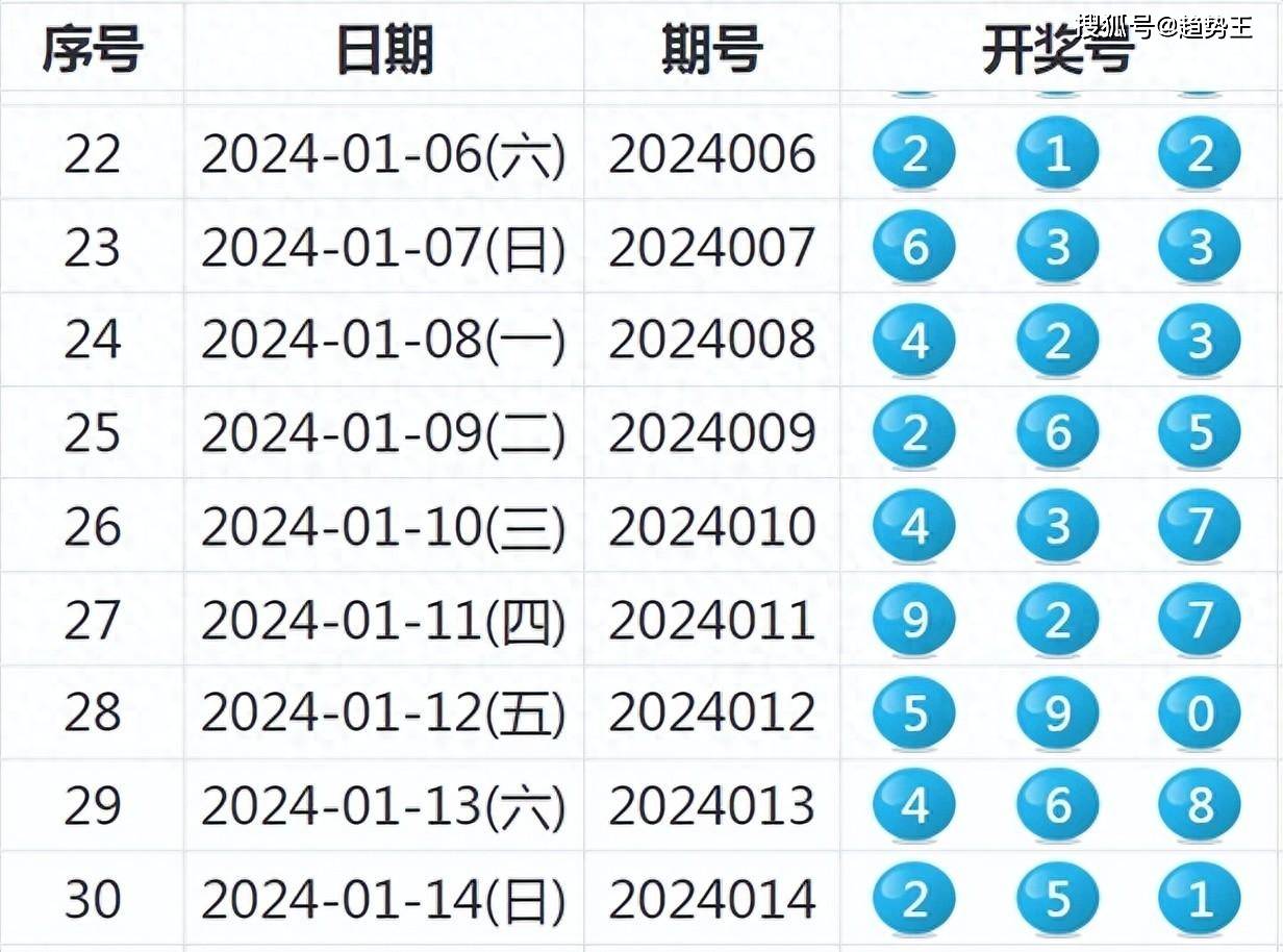 494949今晚最快開(kāi)獎(jiǎng)2023,正確解答落實(shí)_標(biāo)準(zhǔn)版90.65.32