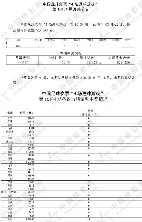 溴彩一肖一碼100,合理決策執(zhí)行審查_4DM72.132