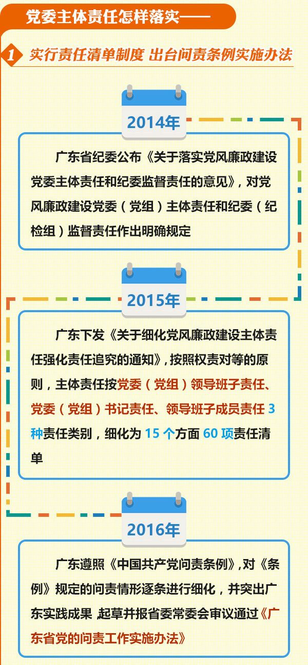 廣東八二站資料大全正版官網(wǎng),結(jié)構(gòu)化推進(jìn)評(píng)估_黃金版97.208