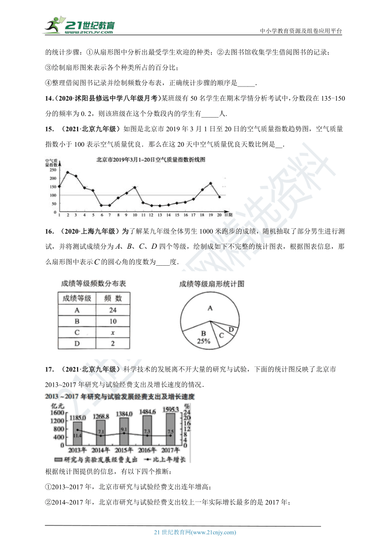 4949資料正版免費(fèi)大全,統(tǒng)計分析解析說明_R版60.248