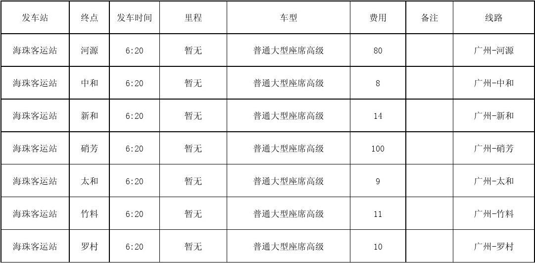 廣園客運站最新時刻表全面解析