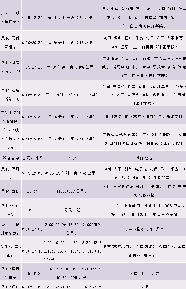 廣園客運(yùn)站最新時(shí)刻表全面解析