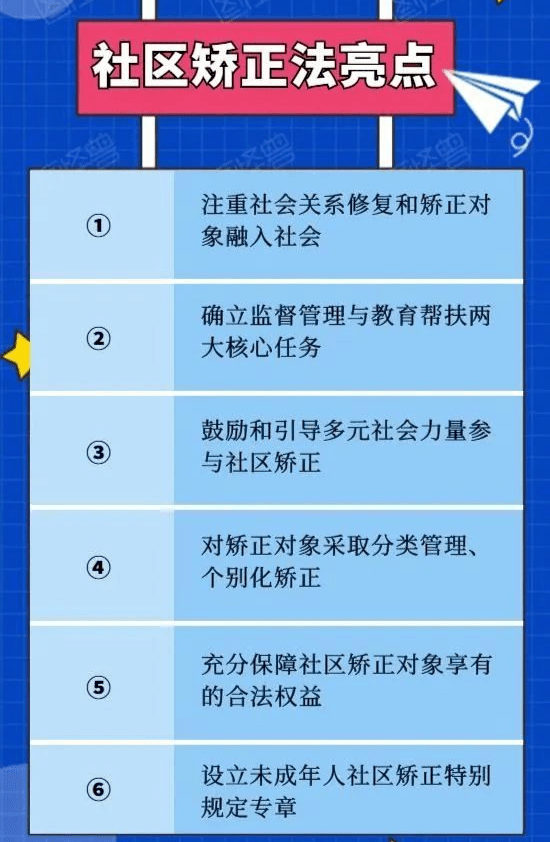 社區(qū)矯正法最新動態(tài)與發(fā)展