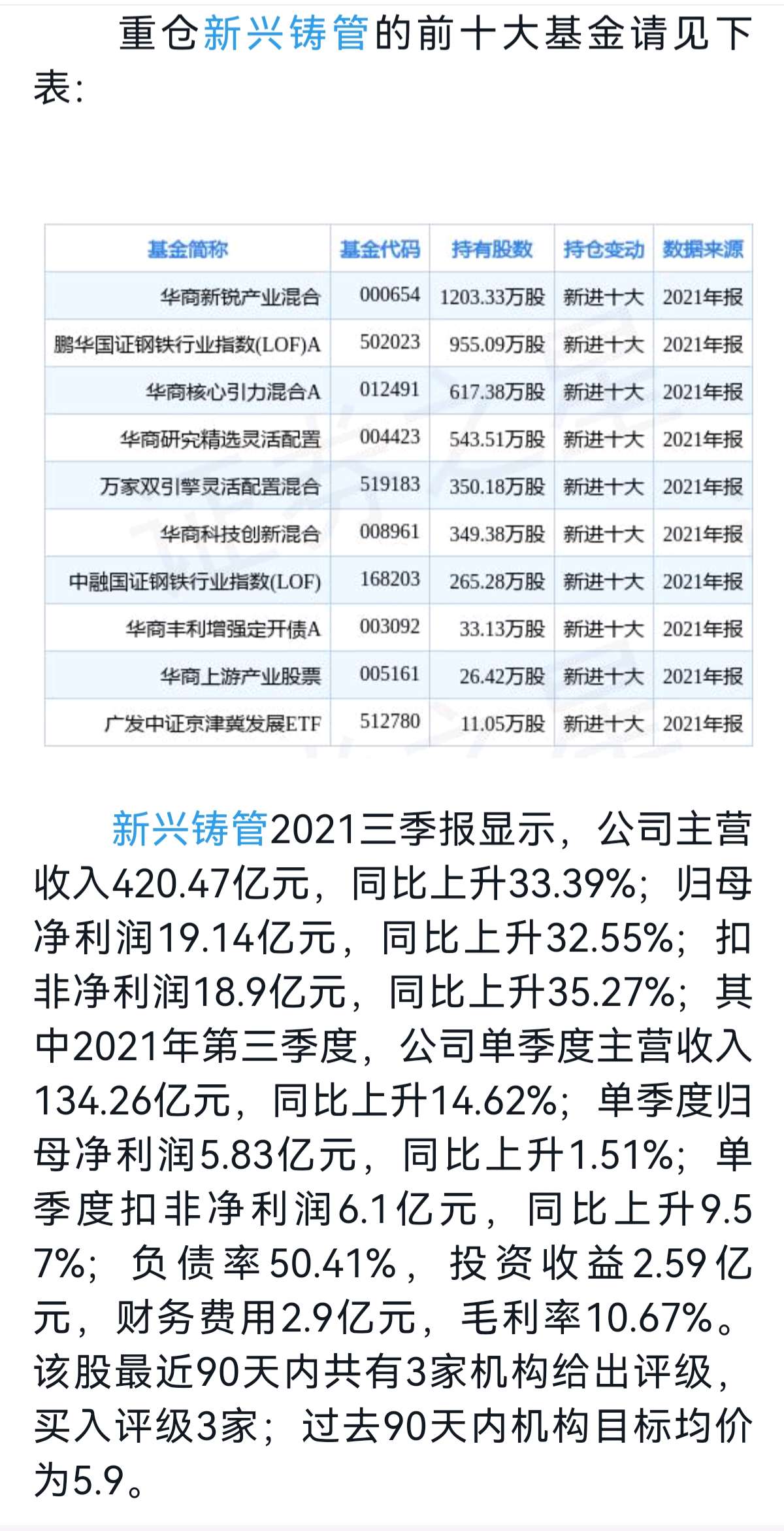 新興鑄管股吧最新資訊及深度剖析