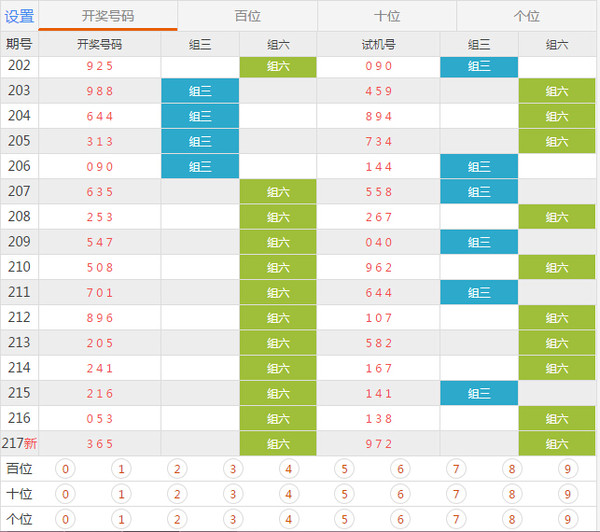 新澳今晚開(kāi)獎(jiǎng)結(jié)果查詢表,權(quán)威方法解析_pack33.590