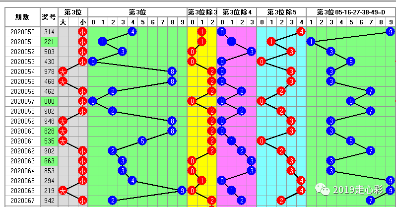 新澳今晚開獎(jiǎng)結(jié)果查詢表,權(quán)威方法解析_pack33.590