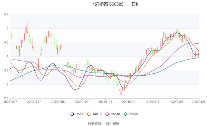 2024澳門(mén)正版資料大全資料,數(shù)據(jù)支持方案解析_QHD71.424