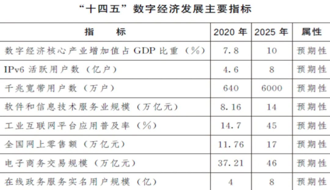 2024年澳彩綜合資料大全,實(shí)踐性計(jì)劃推進(jìn)_WearOS32.583