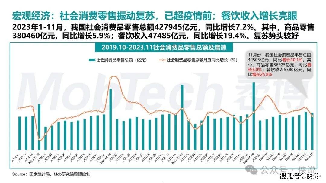 新澳門正版資料大全精準,全面數(shù)據(jù)解析說明_終極版85.975