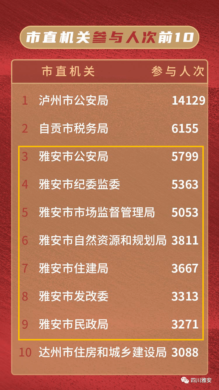 澳門三碼三期必中一期,正確解答落實(shí)_挑戰(zhàn)款54.850