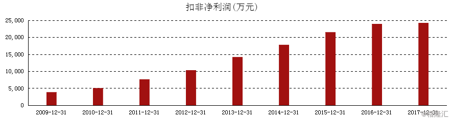 澳門管家婆-肖一碼,數(shù)據(jù)導(dǎo)向計(jì)劃解析_U30.692