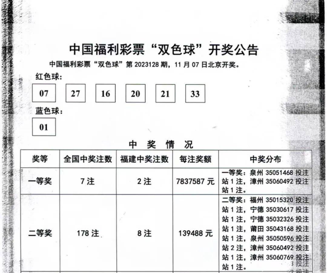 7777788888王中王開獎二四六開獎,全面解析數(shù)據(jù)執(zhí)行_特別版25.429